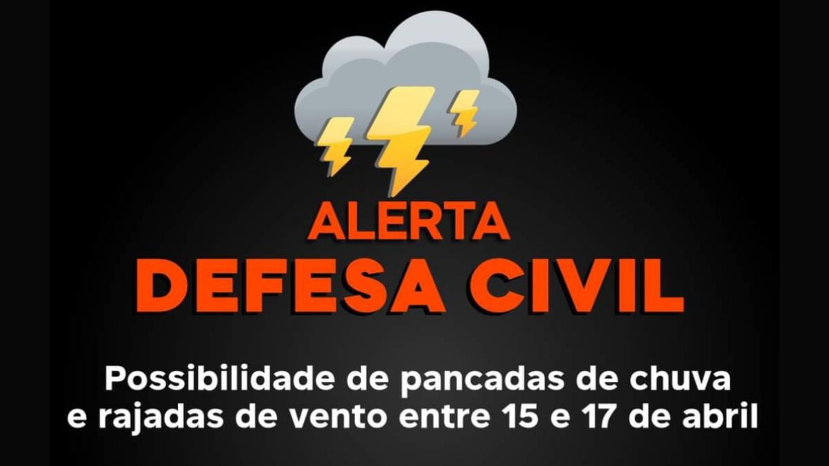 Alerta Da Defesa Civil Sobre Abc